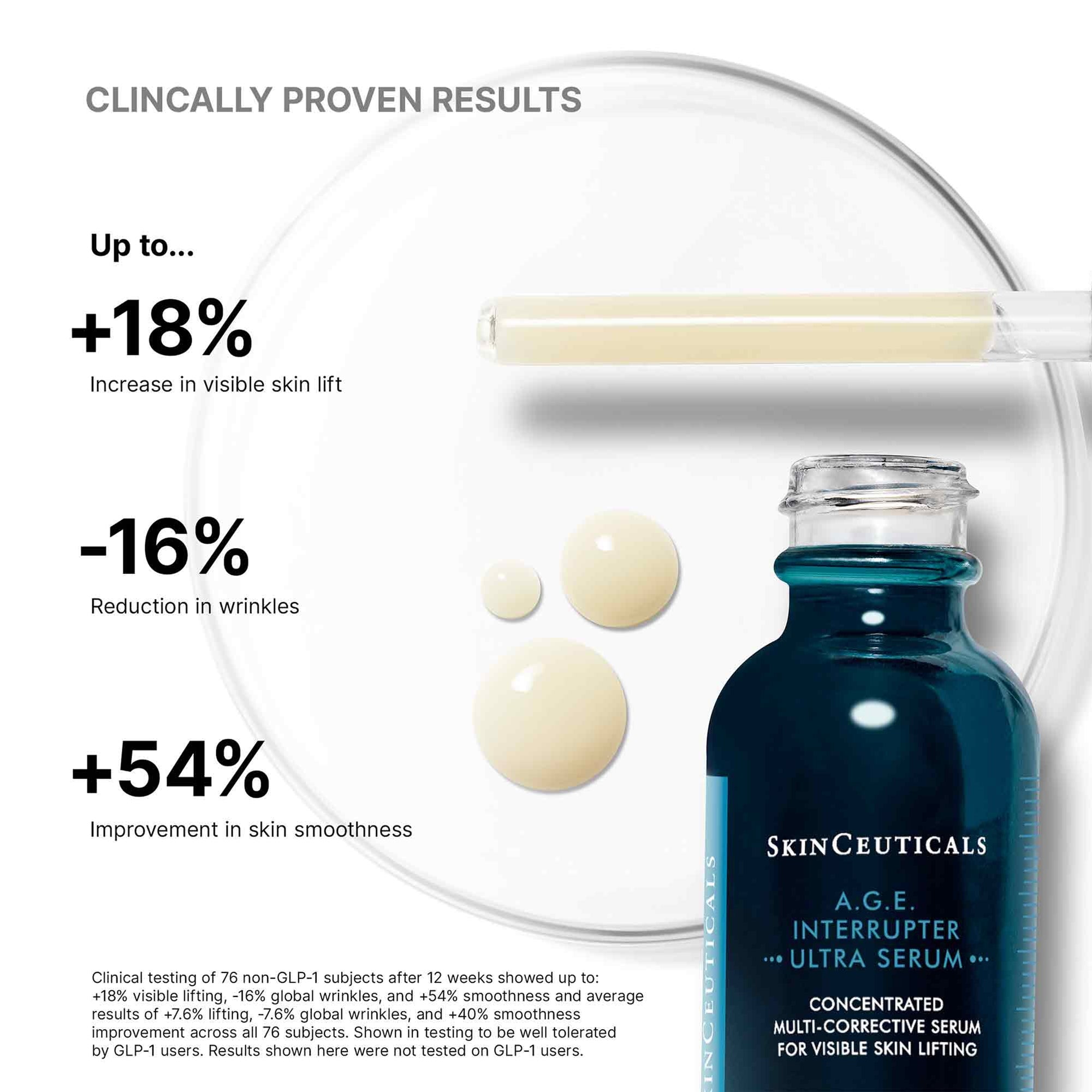 SkinCeuticals A.G.E. Interrupter Ultra Serum with clinical benefits displayed on a white background