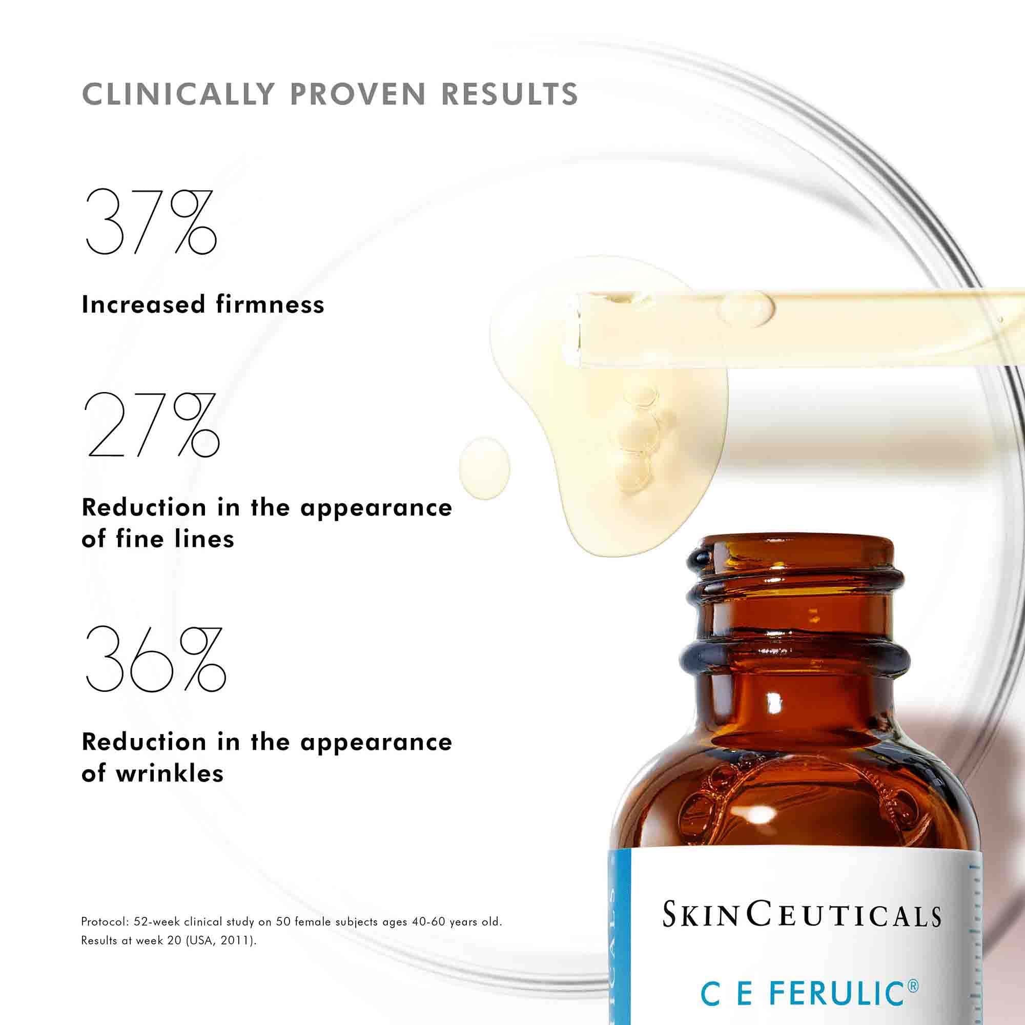 SkinCeuticals C E Ferulic bottle with dropper and clinical results on a white background
