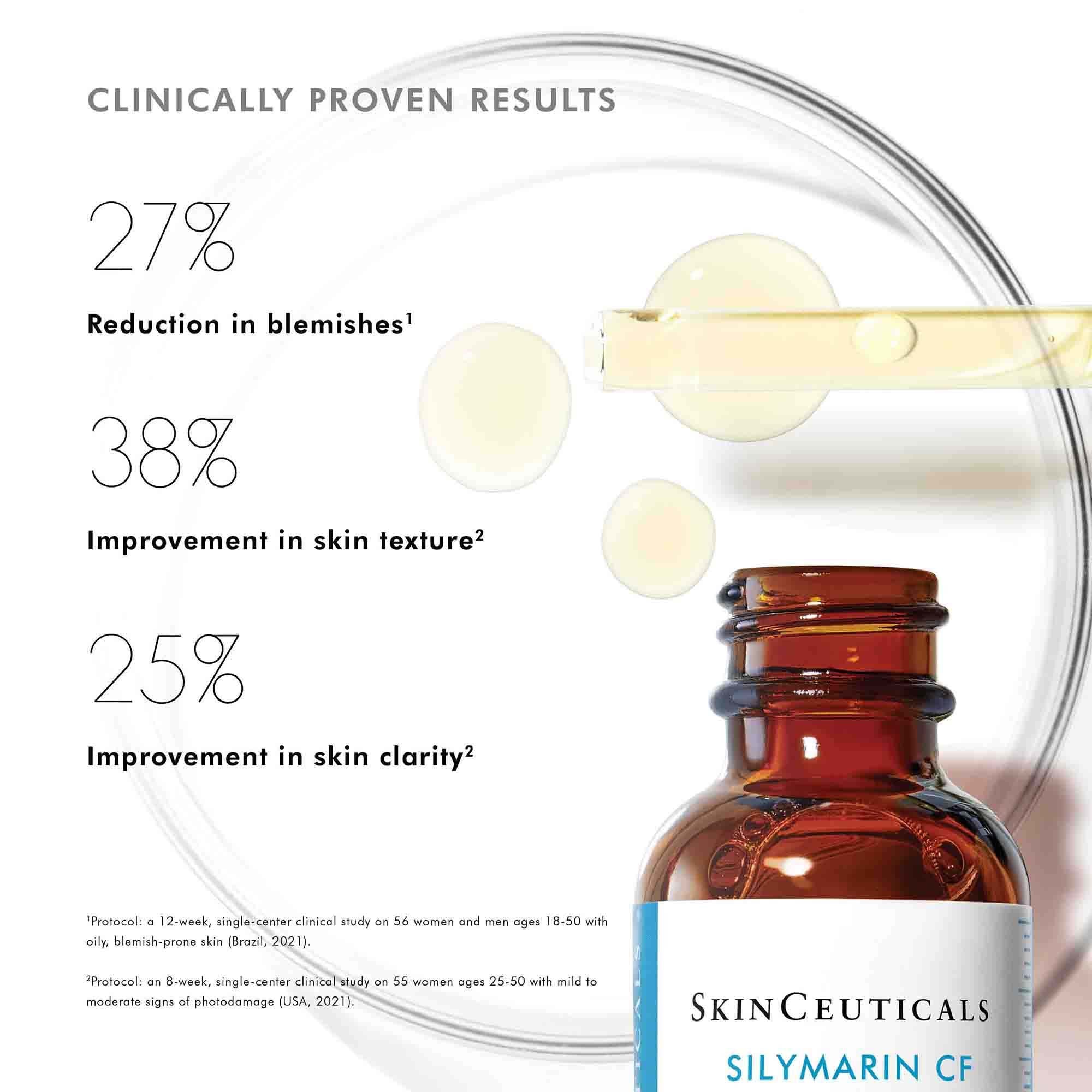 SkinCeuticals Sillymarin CF bottle with clinical improvement statistics on a white background