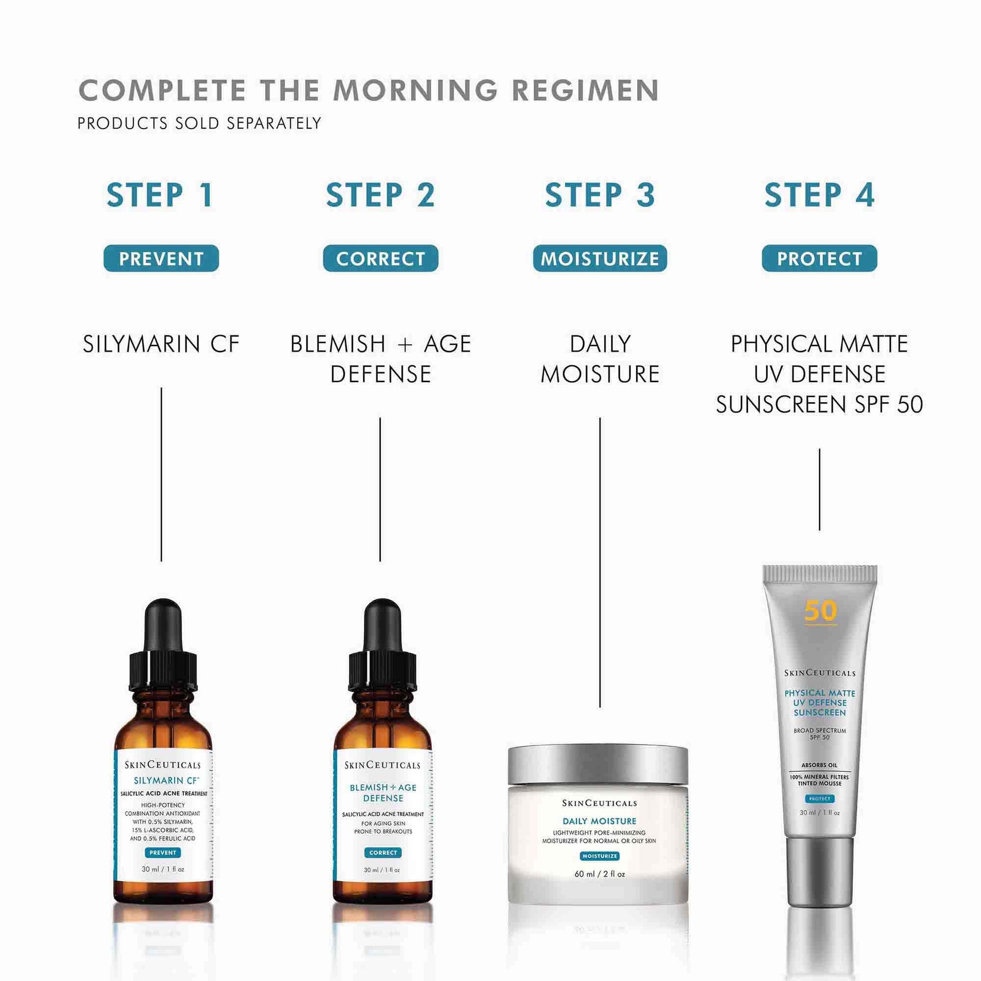SkinCeuticals skincare products with step-by-step regimen on a white background