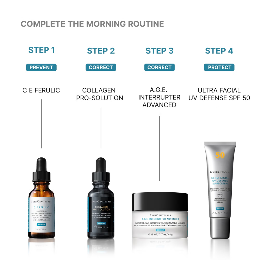 SkinCeuticals_Collagen_Pro-Solution_MorningRoutine