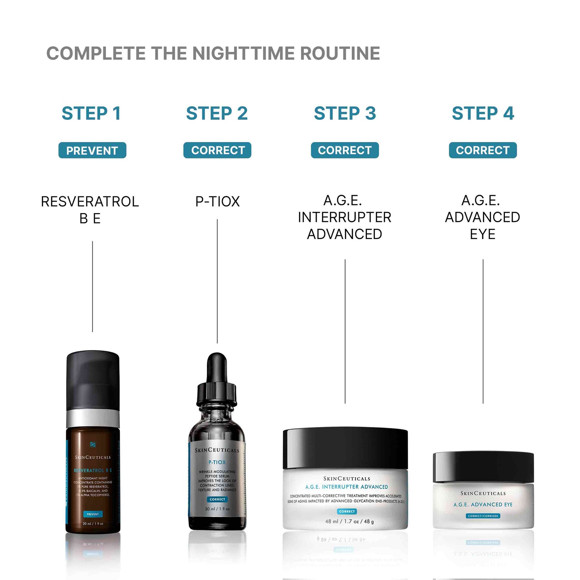 Skinceuticals skincare products with step-by-step routine on a white background