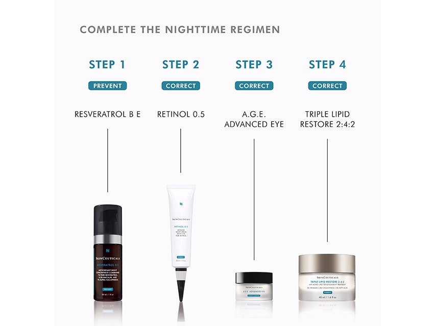 Cosmetic product lineup with step-by-step instructions for a nighttime regimen on a white background.