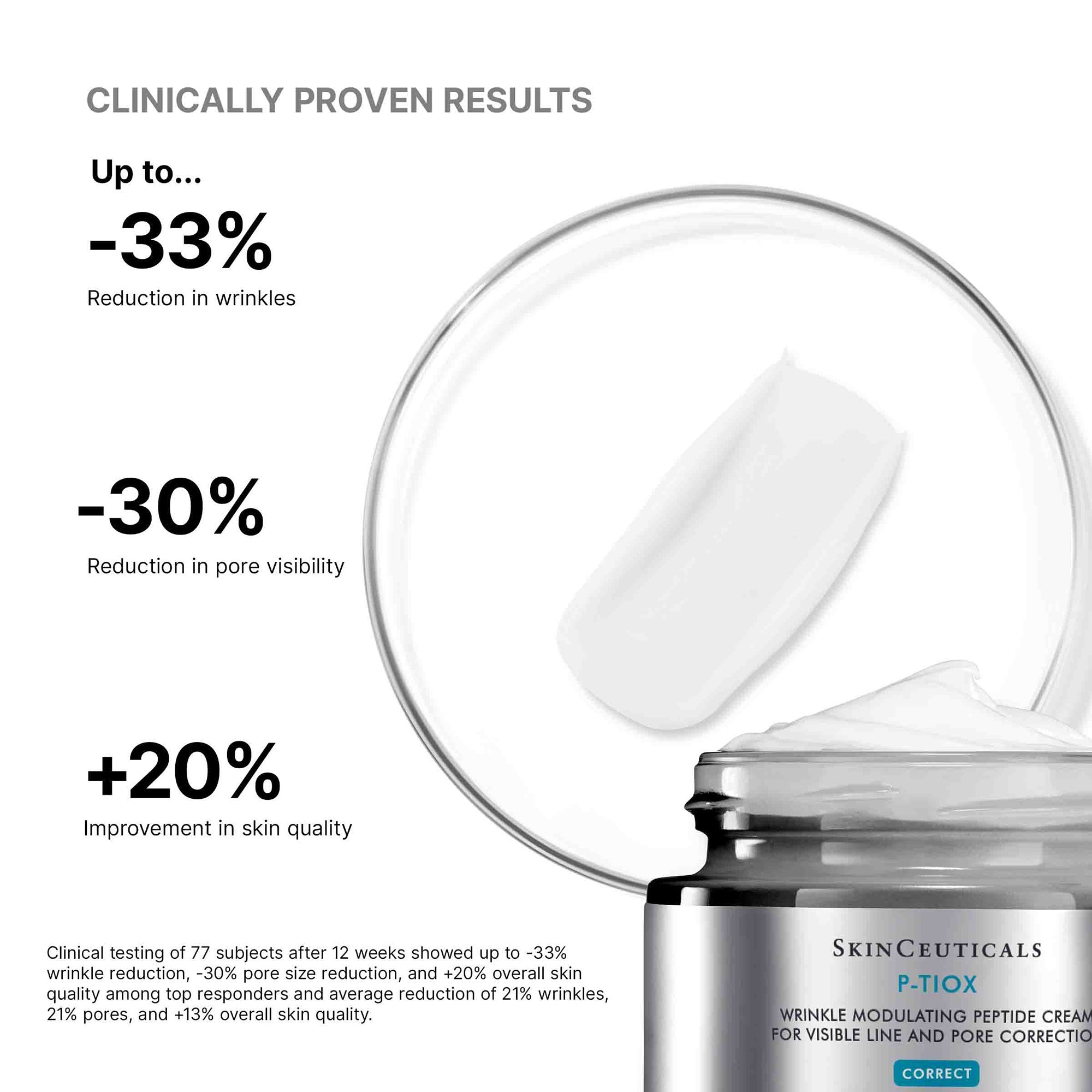 SkinCeuticals P-TiOX skincare product with clinical results on a white background
